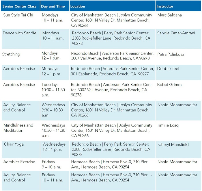 Kids + Families  Beach Cities Health District